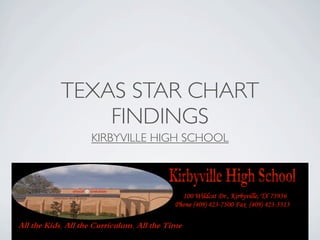 TEXAS STAR CHART
    FINDINGS
  KIRBYVILLE HIGH SCHOOL
 