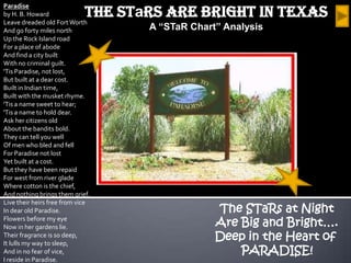 The Stars Are Bright In Texas A “STaR Chart” Analysis Paradise by H. B. Howard Leave dreaded old Fort WorthAnd go forty miles northUp the Rock Island roadFor a place of abodeAnd find a city builtWith no criminal guilt. &apos;Tis Paradise, not lost,But built at a dear cost.Built in Indian time, Built with the musket rhyme.&apos;Tis a name sweet to hear;&apos;Tis a name to hold dear. Ask her citizens oldAbout the bandits bold.They can tell you wellOf men who bled and fellFor Paradise not lostYet built at a cost. But they have been repaidFor west from river gladeWhere cotton is the chief,And nothing brings them grief.Live their heirs free from viceIn dear old Paradise. Flowers before my eyeNow in her gardens lie.Their fragrance is so deep, It lulls my way to sleep, And in no fear of vice,I reside in Paradise. The STaRs at Night Are Big and Bright…. Deep in the Heart of  PARADISE! 