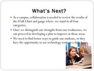 What’s Next? As a campus, collaboration is needed to review the results of the STaR Chart and gauge where  we stand in all four categories.  Once we distinguish our strengths from our weaknesses, we can proceed in developing a plan to improve in those areas. We need to find better ways to guide our students, so they have the opportunity to use technology tools on a daily bases. 