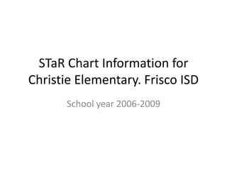 STaR Chart Information for Christie Elementary. Frisco ISD  School year 2006-2009 