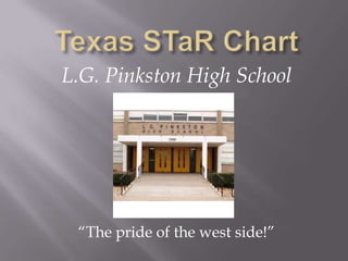 Texas STaR Chart L.G. Pinkston High School “The pride of the west side!” 