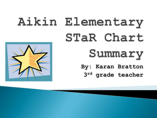Aikin Elementary STaR Chart Summary  By: Karan Bratton  3rd grade teacher 