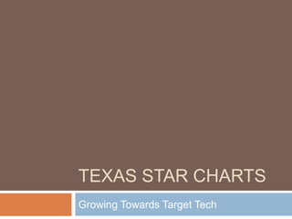 TEXAS STAR CHARTS
Growing Towards Target Tech
 