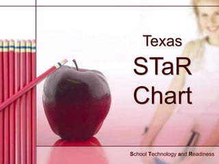 TexasSTaR Chart School Technology and Readiness 
