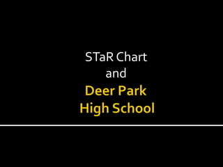 STaR Chart
   and
 