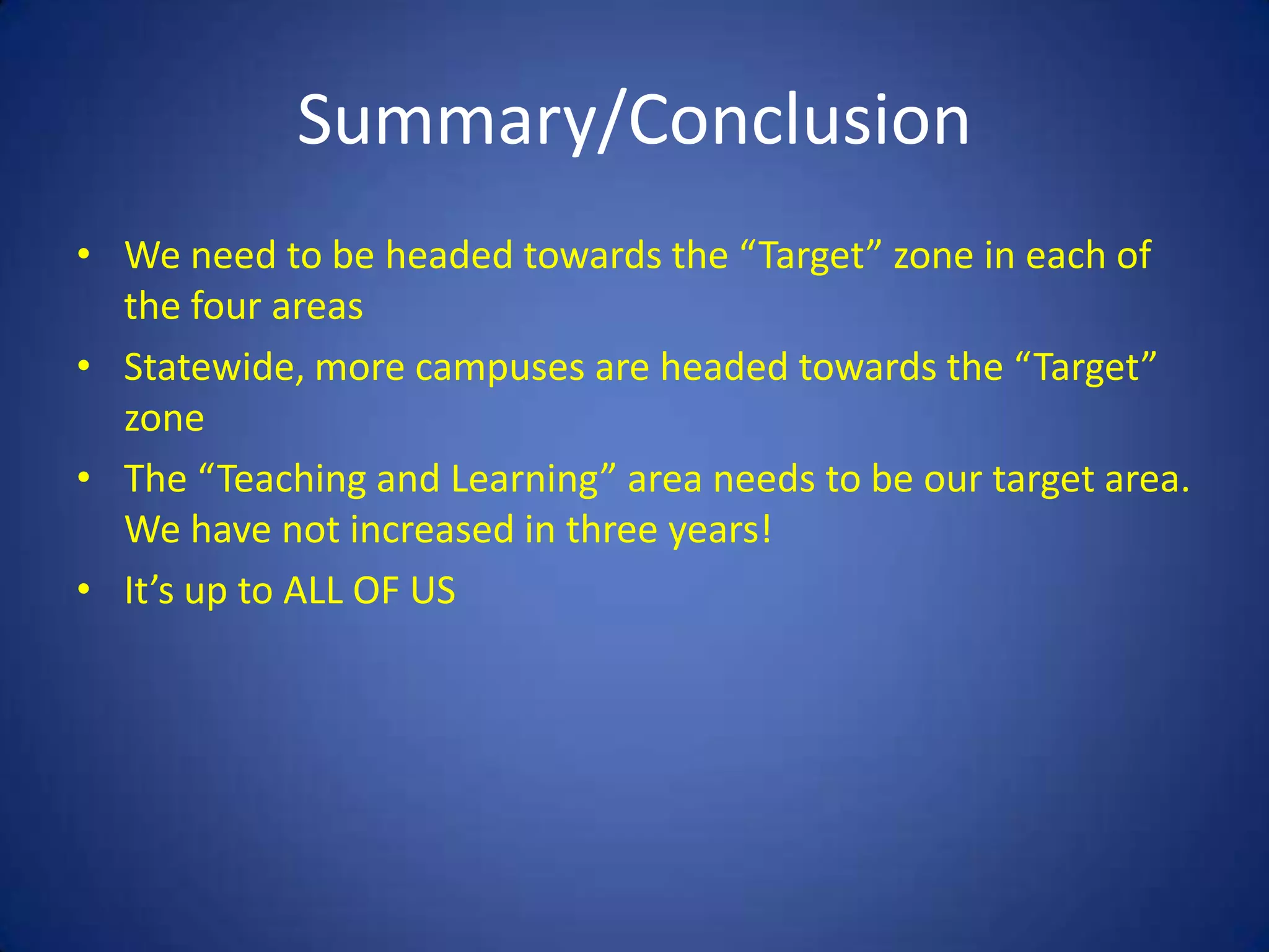 Administration and Support