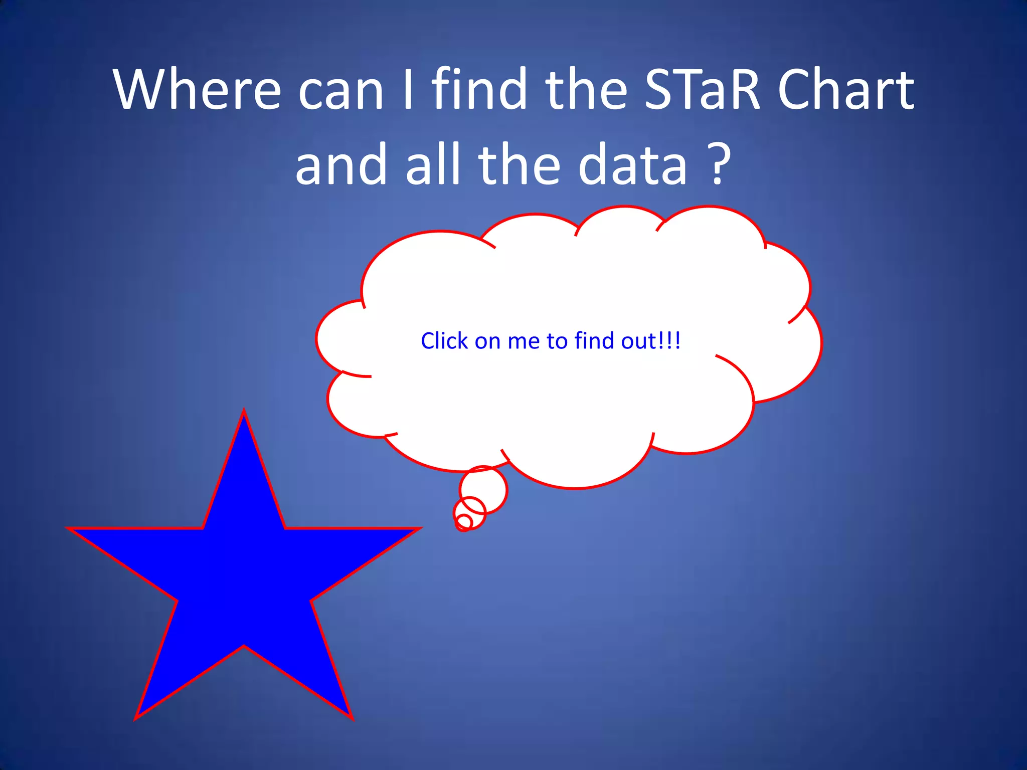 InfrastructureSTaR Chart will help teachers answer questions like . . . What is my current educational technology profile?What is my knowledge technology on my campus?What evidence can be provided to demonstrate my progress in meeting the goals of the Long Range Plan for Technology?In what areas can I improve my level of technology integration?What are the technology standards required of all beginning teachers? 
