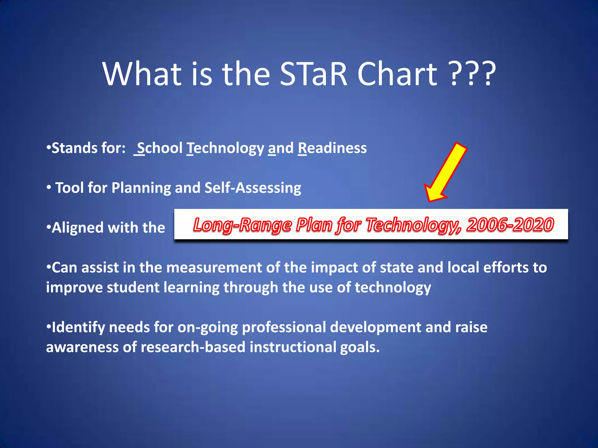 What is the STaR Chart ???Stands for:   School Technology and Readiness