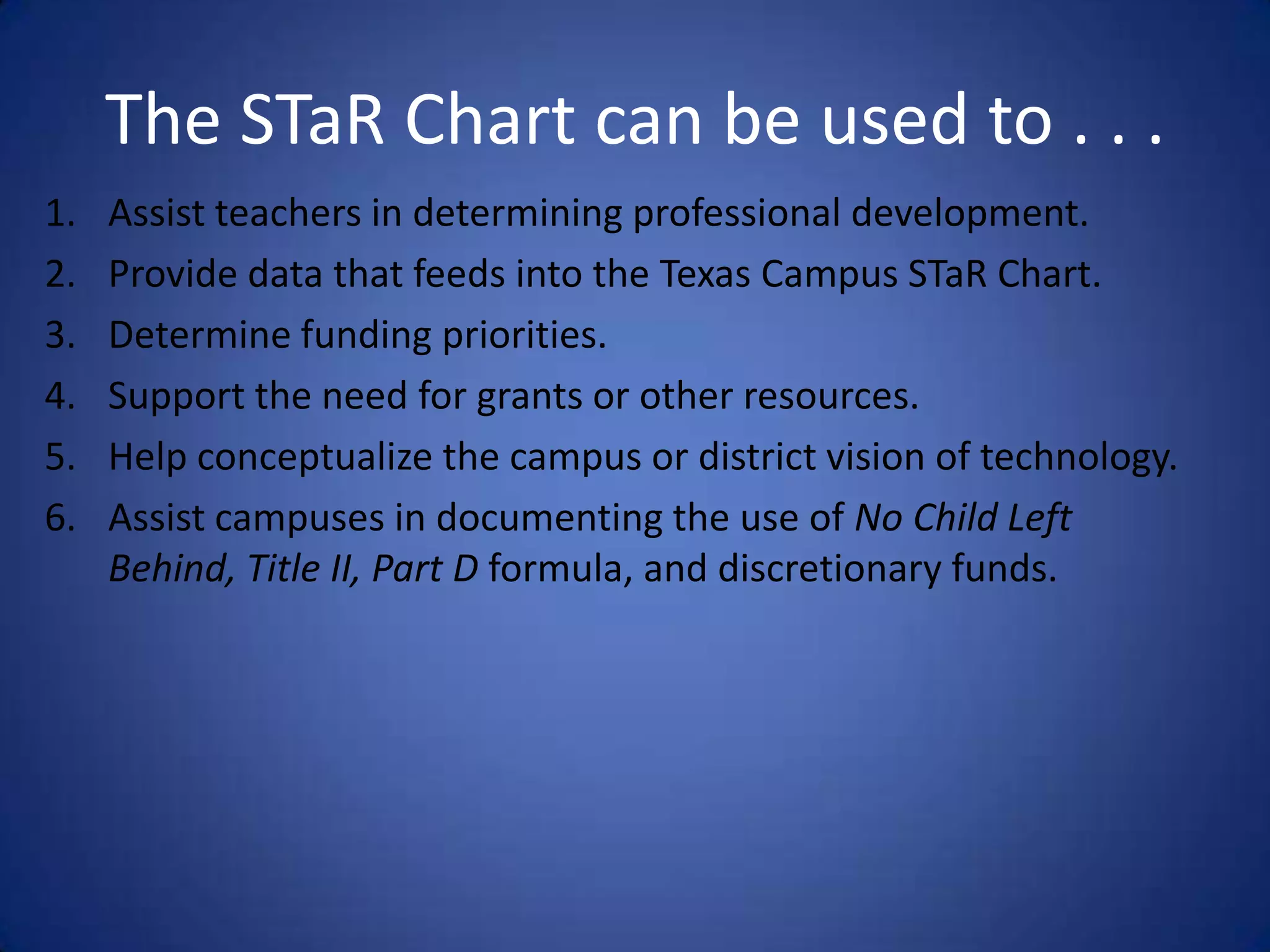 Can assist in the measurement of the impact of state and local efforts to improve student learning through the use of technology