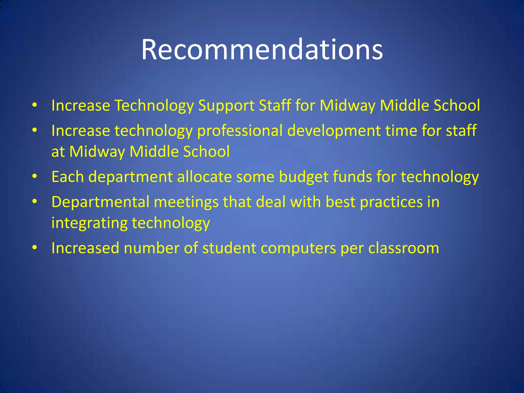 Educator Preparation