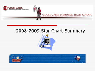 2008-2009 Star Chart Summary 