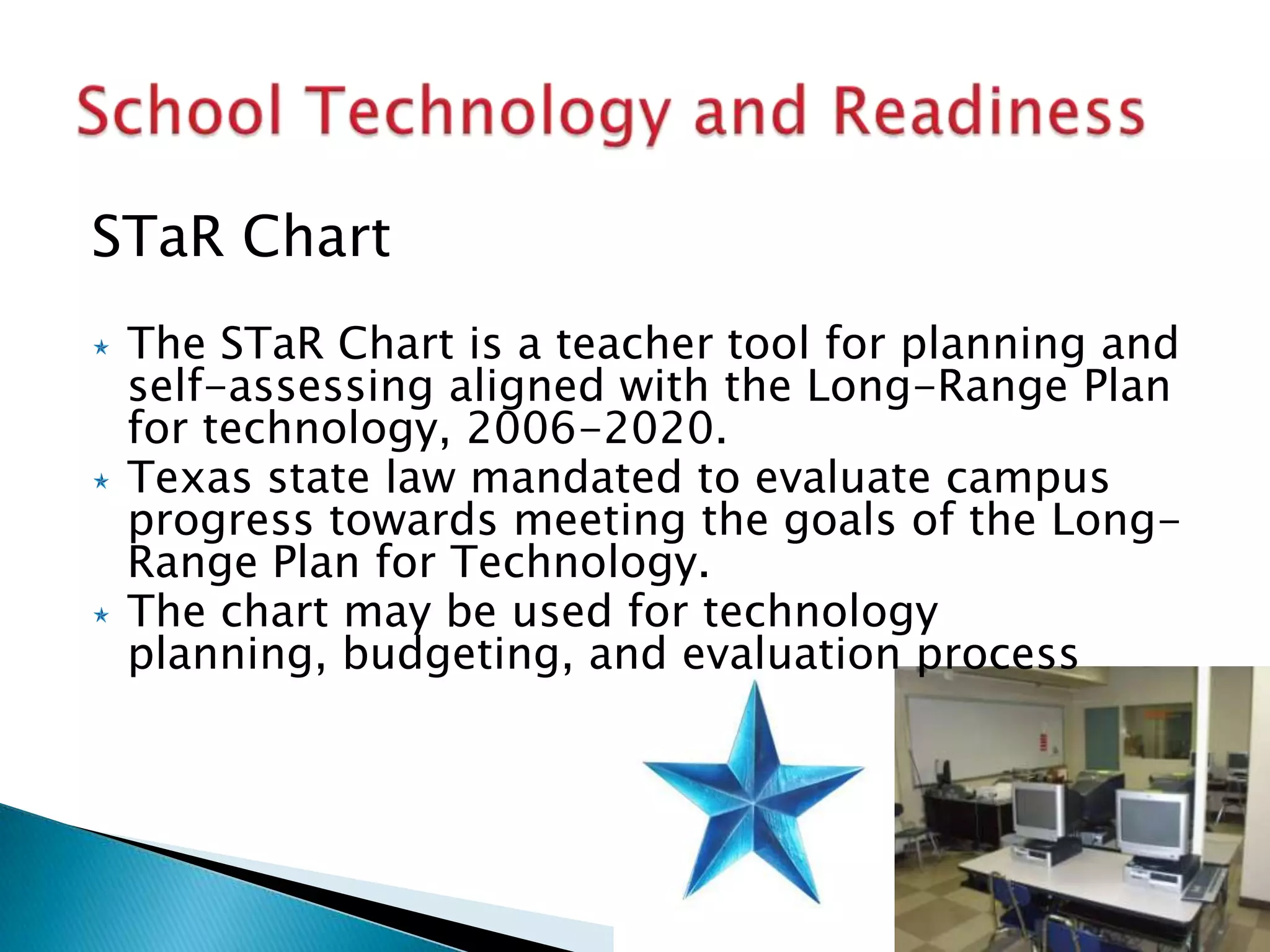STaR ChartThe STaR Chart is a teacher tool for planning and self-assessing aligned with the Long-Range Plan for technology, 2006-2020.Texas state law mandated to evaluate campus progress towards meeting the goals of the Long-Range Plan for Technology.The chart may be used for technology planning, budgeting, and evaluation processSchool Technology and Readiness