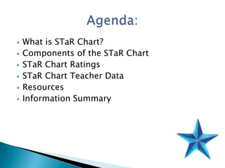 Agenda:What is STaR Chart?Components of the STaR ChartSTaR Chart RatingsSTaR Chart Teacher DataResourcesInformation Summary 