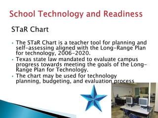 STaR ChartThe STaR Chart is a teacher tool for planning and self-assessing aligned with the Long-Range Plan for technology, 2006-2020.Texas state law mandated to evaluate campus progress towards meeting the goals of the Long-Range Plan for Technology.The chart may be used for technology planning, budgeting, and evaluation processSchool Technology and Readiness