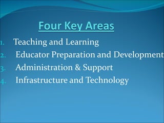 Teaching and Learning Educator Preparation and Development Administration & Support Infrastructure and Technology 