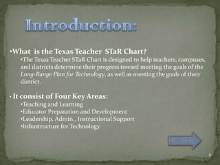 Introduction:What is the Texas Teacher STaR Chart?