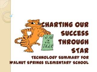 Charting Our
                 Success
                through
                    STaR
         Technology Summary for
Walnut Springs Elementary School
 