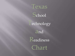 Texas School Technology and Readiness Chart 