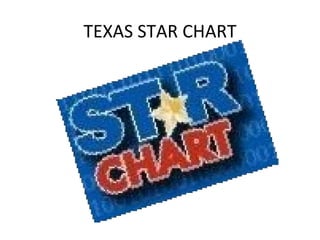 TEXAS STAR CHART 