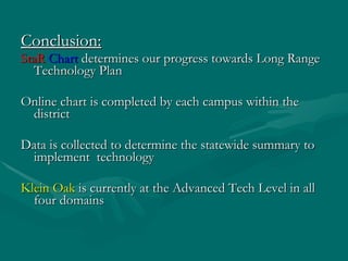 Conclusion: StaR  Chart  determines our progress towards Long Range Technology Plan Online chart is completed by each campus within the district Data is collected to determine the statewide summary to implement  technology Klein Oak  is currently at the Advanced Tech Level in all four domains 