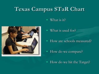 Texas Campus STaR Chart What is it? What is used for? How are schools measured? How do we compare? How do we hit the Target? 