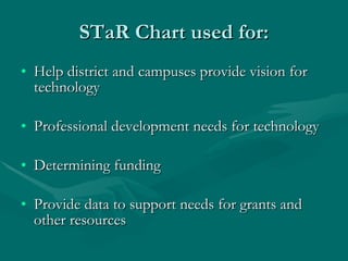 STaR Chart used for: Help district and campuses provide vision for technology Professional development needs for technology Determining funding Provide data to support needs for grants and other resources 