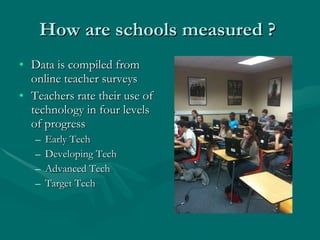 How are schools measured ?  Data is compiled from online teacher surveys Teachers rate their use of technology in four levels of progress Early Tech Developing Tech Advanced Tech Target Tech 