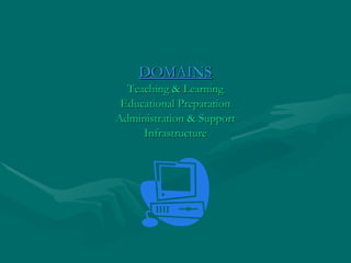 DOMAINS Teaching & Learning Educational Preparation Administration & Support Infrastructure 