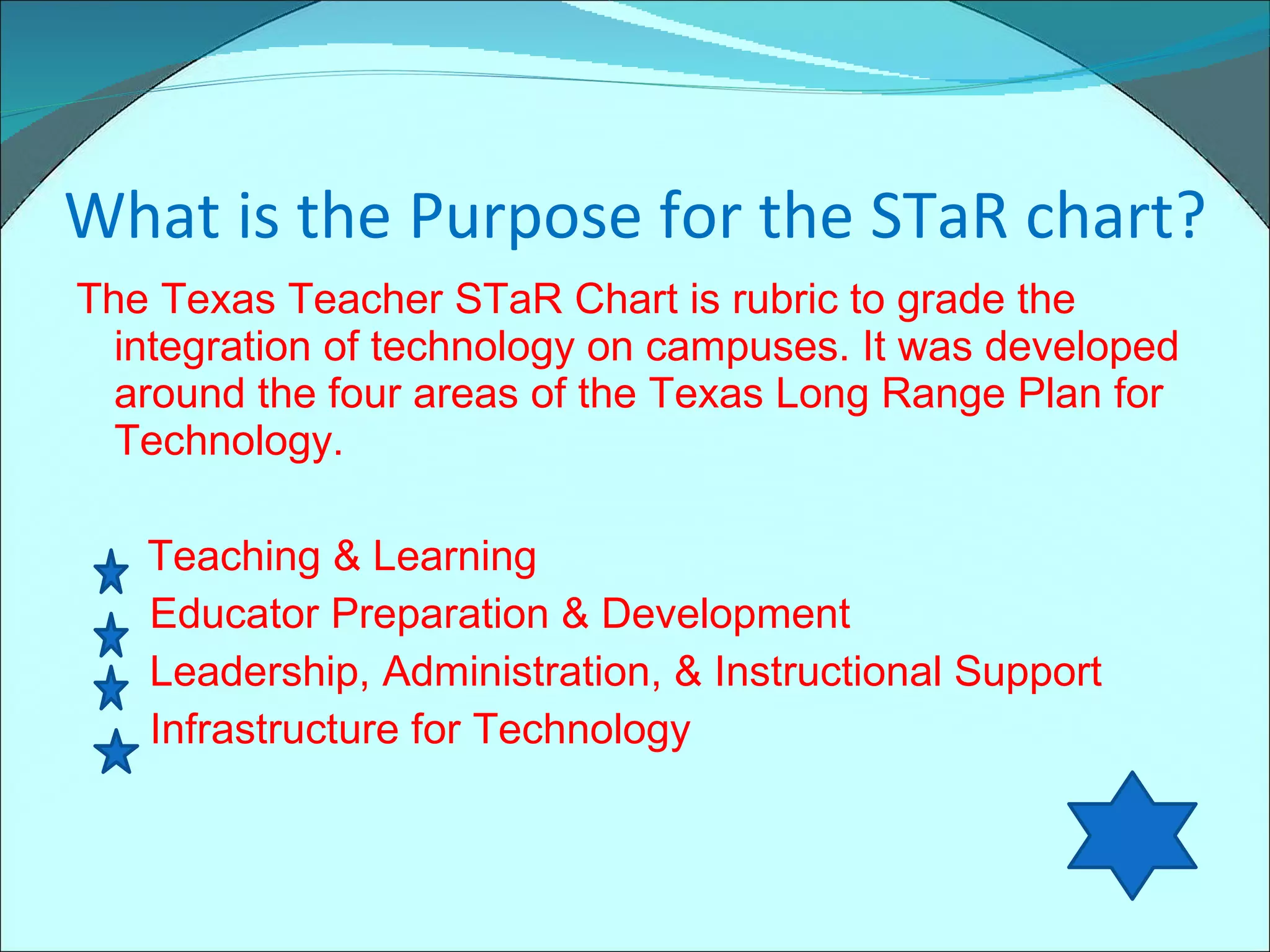 What is the Purpose for the STaR chart? The Texas Teacher STaR Chart is rubric to grade the integration of technology on campuses. It was developed around the four areas of the Texas Long Range Plan for Technology. Teaching & Learning   Educator Preparation & Development   Leadership, Administration, & Instructional Support   Infrastructure for Technology 