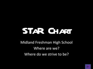 STaR Chart Midland Freshman High School Where are we? Where do we strive to be? 