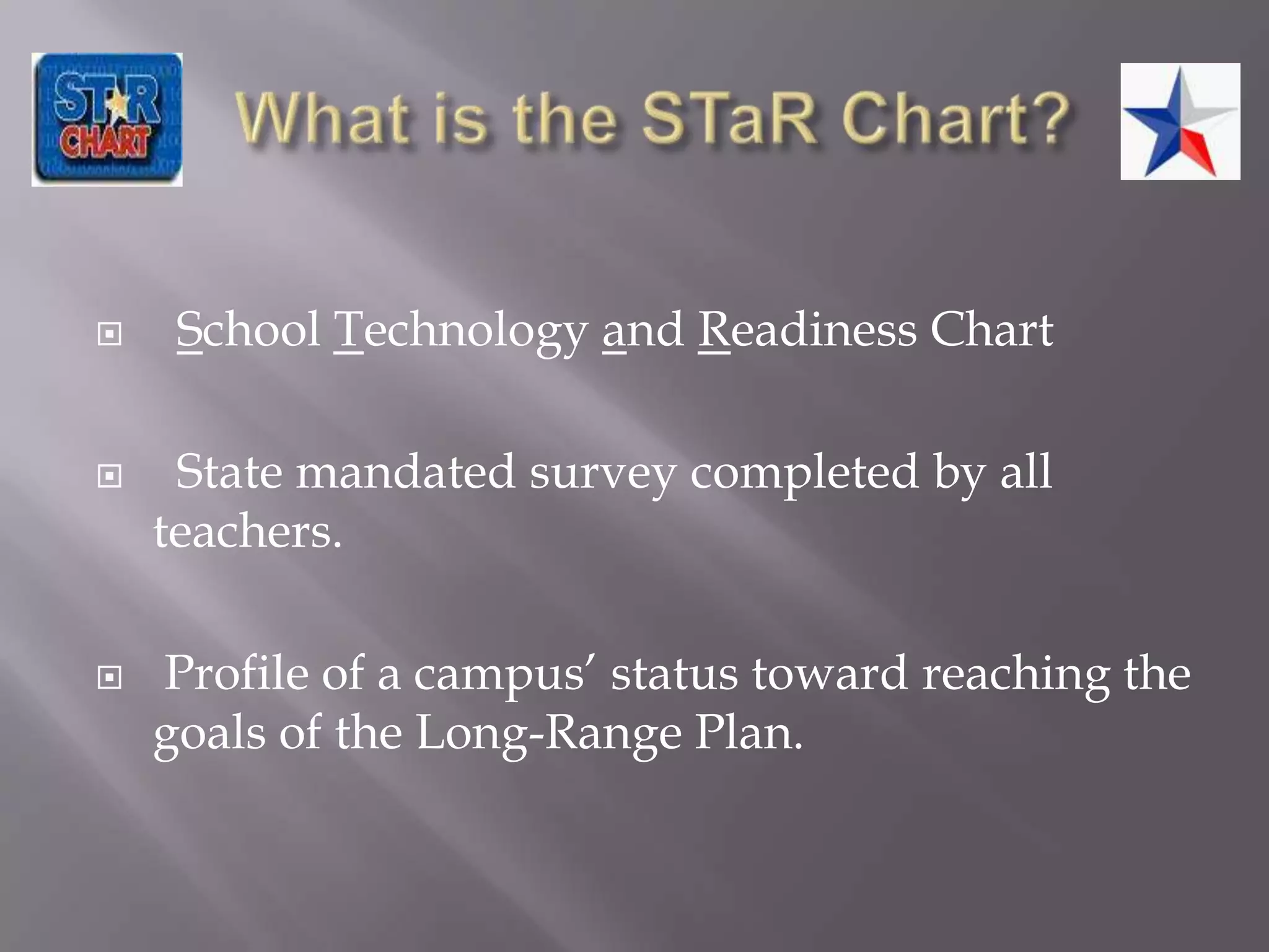   What is the STaR Chart? School Technology and Readiness Chart  State mandated survey completed by all teachers. Profile of a campus’ status toward reaching the goals of the Long-Range Plan.