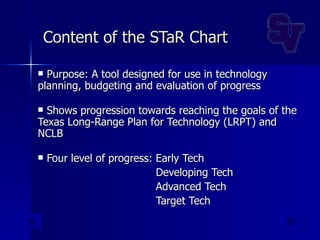 Content of the STaR Chart Purpose: A tool designed for use in technology planning, budgeting and evaluation of progress Shows progression towards reaching the goals of the Texas Long-Range Plan for Technology (LRPT) and NCLB Four level of progress: Early Tech Developing Tech Advanced Tech Target Tech 