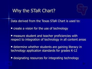 Why the STaR Chart? Data derived from the  Texas  STaR  Chart  is used to: create a vision for the use of technology measure student and teacher proficiencies with respect to integration of technology in all content areas determine whether students are gaining literacy in technology application standards for grades K-12 designating resources for integrating technology 