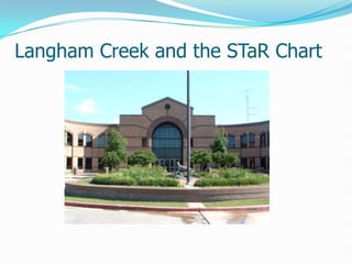 Langham Creek and the STaR Chart 