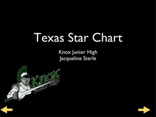 Texas Star Chart ,[object Object],[object Object]