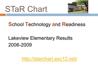 STaR Chart School Technology and Readiness Lakeview Elementary Results  2006-2009 http://starchart.esc12.net/ 