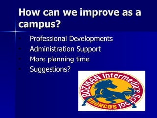 How can we improve as a campus? Professional Developments Administration Support More planning time Suggestions? 