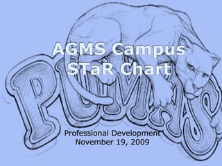 AGMS CampusSTaR Chart Professional Development November 19, 2009 