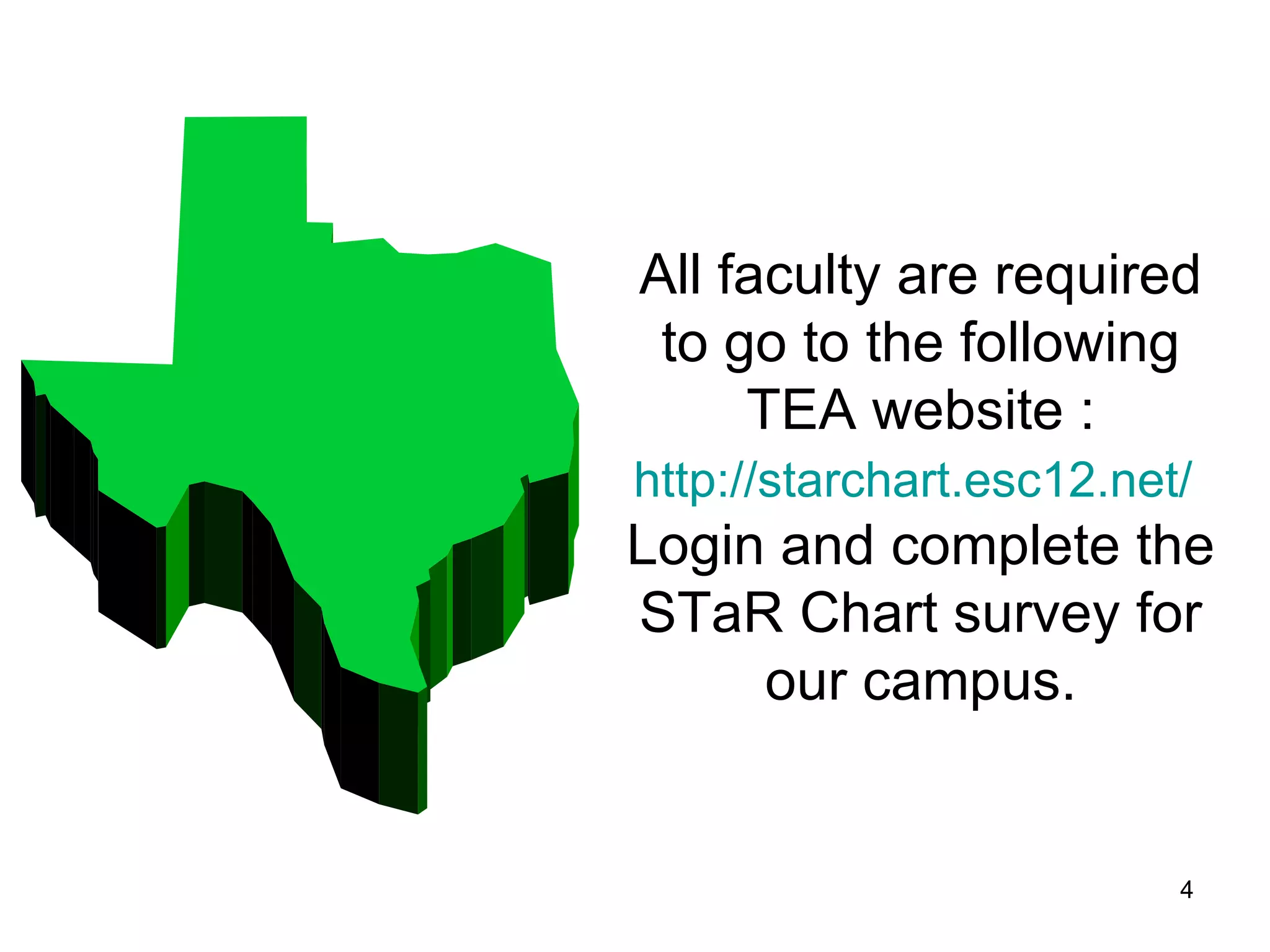All faculty are required to go to the following TEA website : http://starchart.esc12.net/   Login and complete the STaR Chart survey for our campus. 