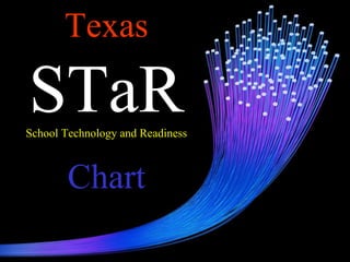 Texas STaR School Technology and Readiness Chart 