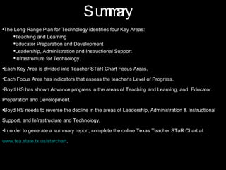 Summary The Long-Range Plan for Technology identifies four Key Areas:  Teaching and Learning Educator Preparation and Development Leadership, Administration and Instructional Support Infrastructure for Technology. Each Key Area is divided into Teacher STaR Chart Focus Areas. Each Focus Area has indicators that assess the teacher’s Level of Progress. Boyd HS has shown Advance progress in the areas of Teaching and Learning, and  Educator Preparation and Development. Boyd HS needs to reverse the decline in the areas of Leadership, Administration & Instructional Support, and Infrastructure and Technology. In order to generate a summary report, complete the online Texas Teacher STaR Chart at:  www.tea.state.tx.us/starchart . 