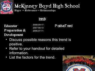 Discuss possible reasons this trend is positive. Refer to your handout for detailed information. List the factors for the trend. trends Trends Positive Trend 2008-09:17 2007-08:13 2006-07:11  Educator Preparation & Development 