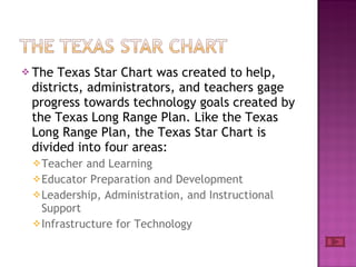 Star Chart Presentation | PPT