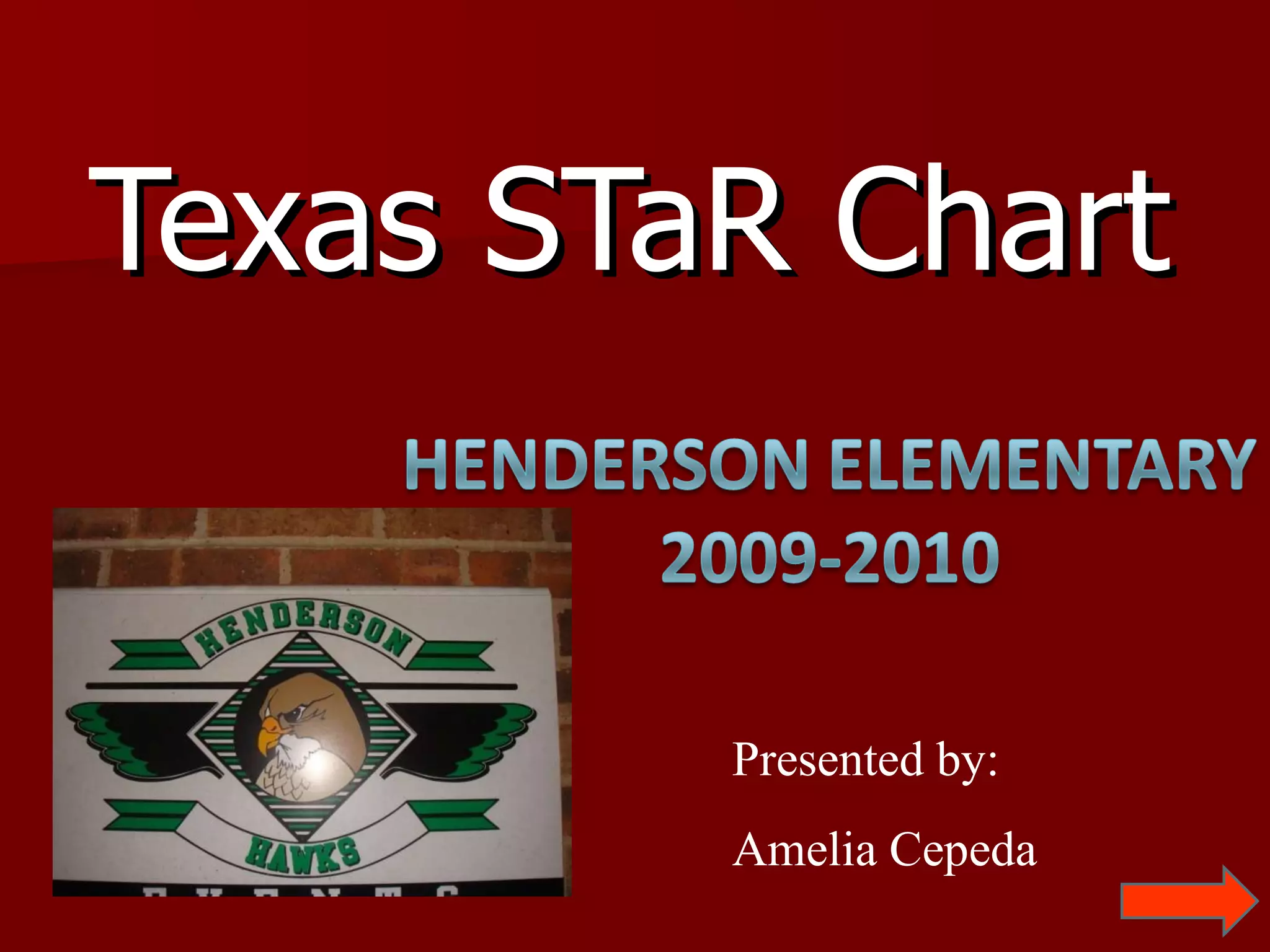 star-chart-presentation-ppt-free-download