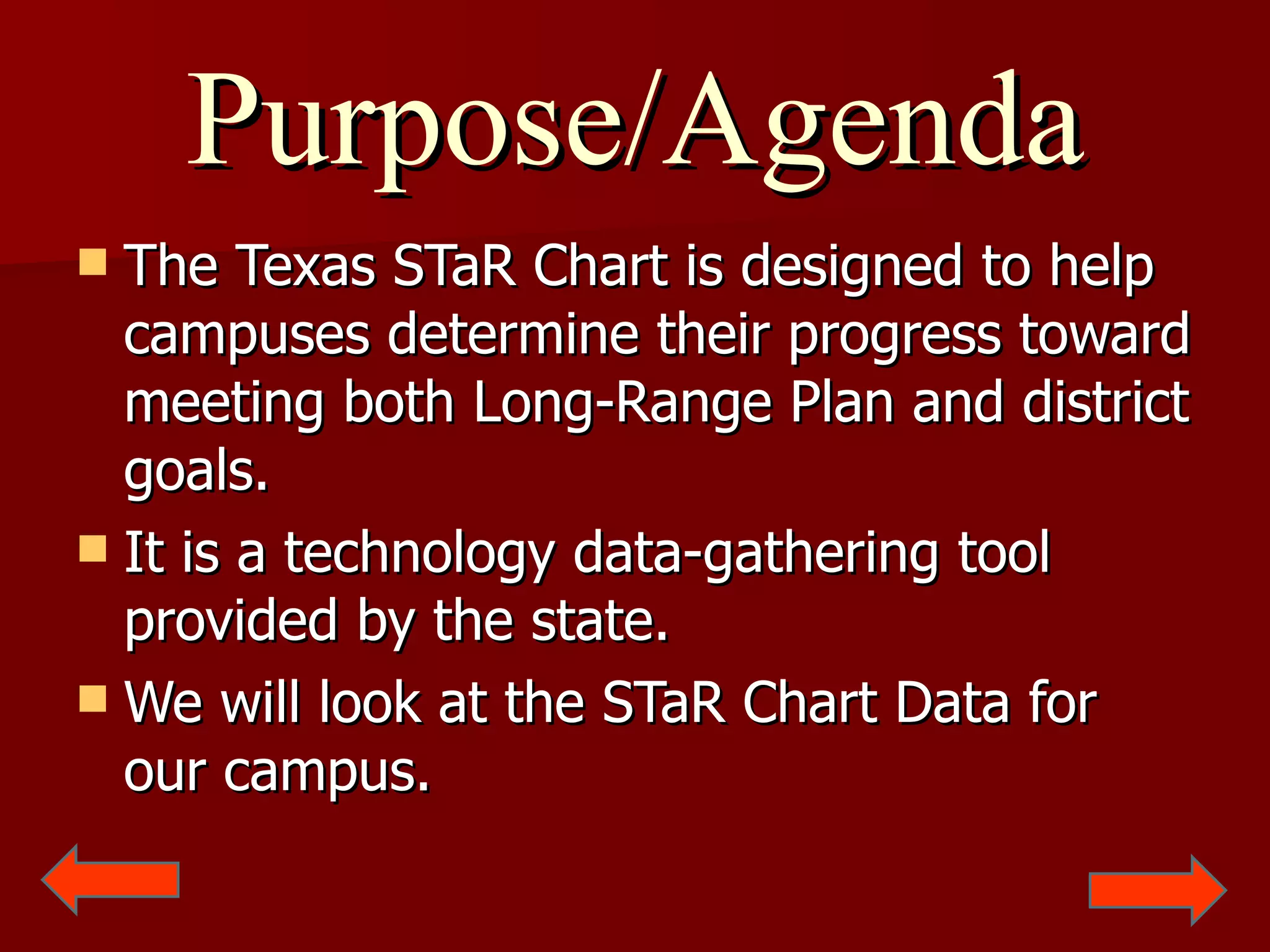star-chart-presentation-ppt-free-download