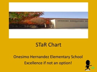 STaR Chart
Onesimo Hernandez Elementary School
     Excellence if not an option!
 