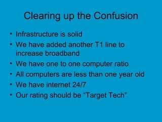Clearing up the Confusion Infrastructure is solid We have added another T1 line to increase broadband We have one to one computer ratio All computers are less than one year old We have internet 24/7 Our rating should be “Target Tech” 