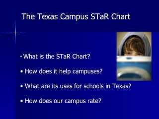 The Texas Campus STaR Chart ,[object Object],[object Object],[object Object],[object Object]
