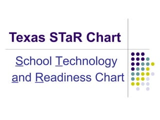 Texas STaR Chart S chool  T echnology  a nd  R eadiness Chart 