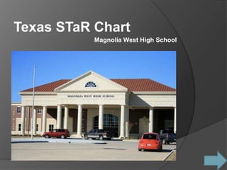 Magnolia West High School Texas STaR Chart 